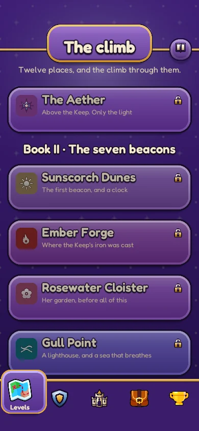 Book II, the seven beacons.
